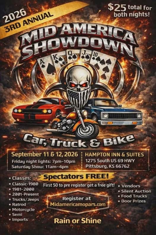 Mid America Showdown