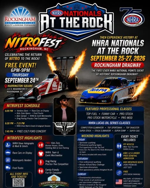 Rockingham NHRA Nationals Nitrofest