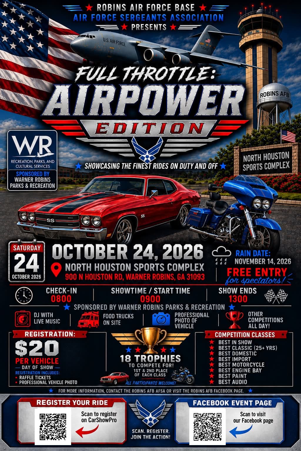 Full Throttle: Airpower Edition