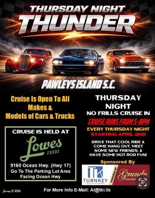 Thursday Night Thunder