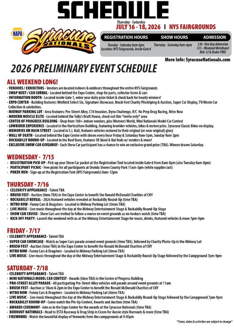 Syracuse Nationals
