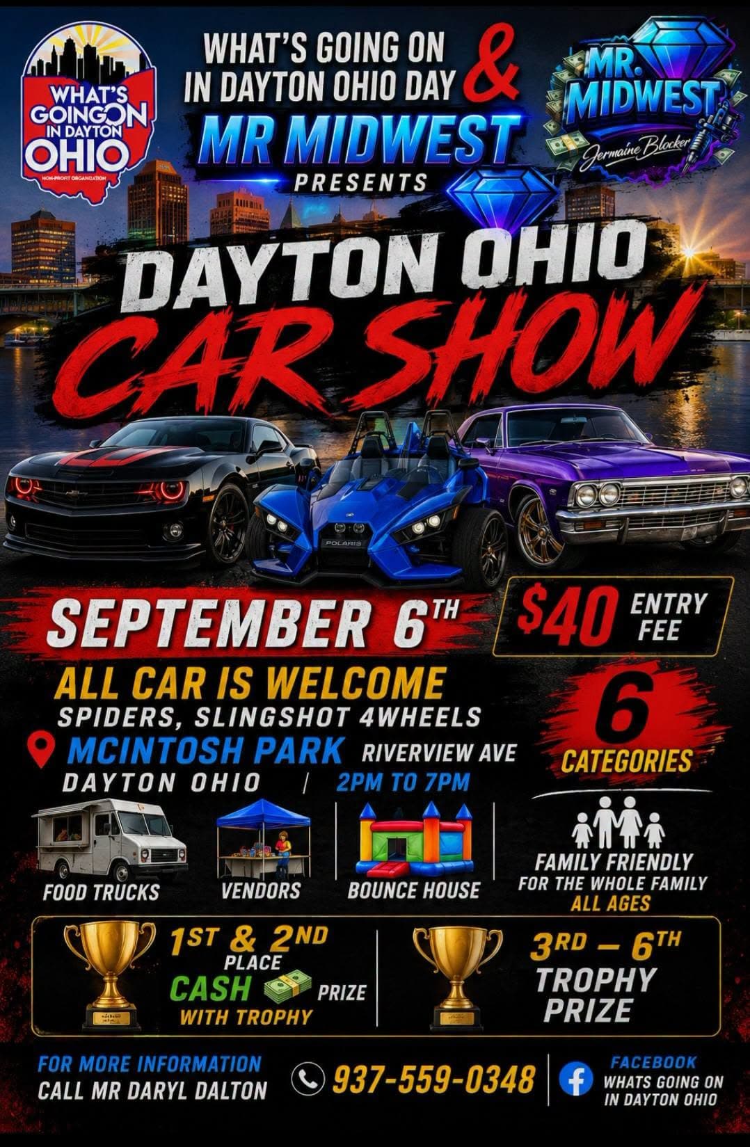 What’s Going on in Dayton Ohio & Mr Midwest Car Show