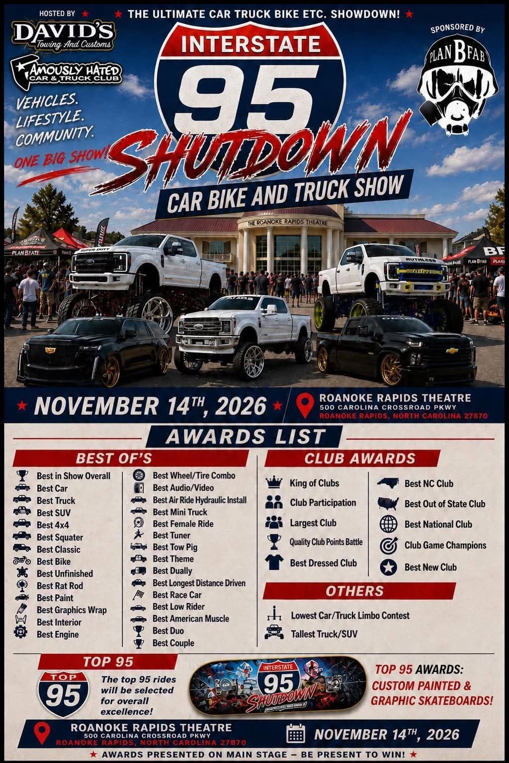 Interstate 95 Shutdown Car Bike and Truck Show
